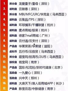 金融最新爆料案件有哪些,多起重大案件追踪解析 第1张 金融最新爆料案件有哪些,多起重大案件追踪解析 第1张